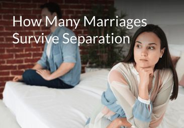 Together get after back of what percentage separation couples Odds of